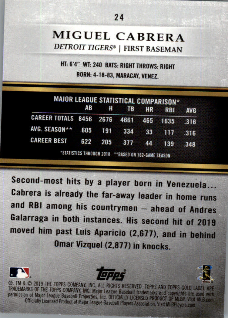 2019 Topps Gold Label Baseball Part 2 Class 2 Main Set and Parallel Cards - Picture 29 of 159