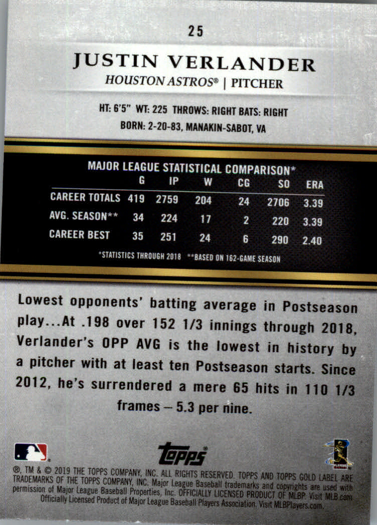 2019 Topps Gold Label Baseball Part 2 Class 2 Main Set and Parallel Cards - Picture 31 of 159