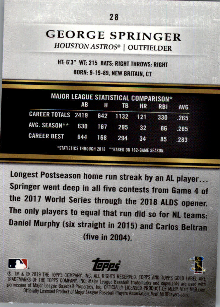 2019 Topps Gold Label Baseball Part 2 Class 2 Main Set and Parallel Cards - Picture 37 of 159