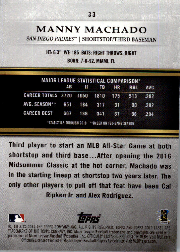 2019 Topps Gold Label Baseball Part 2 Class 2 Main Set and Parallel Cards - Picture 41 of 159