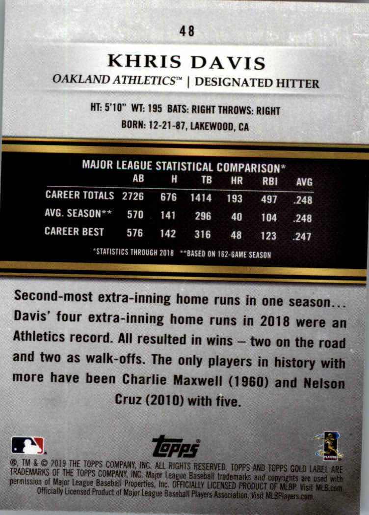 2019 Topps Gold Label Baseball Part 2 Class 2 Main Set and Parallel Cards - Picture 63 of 159