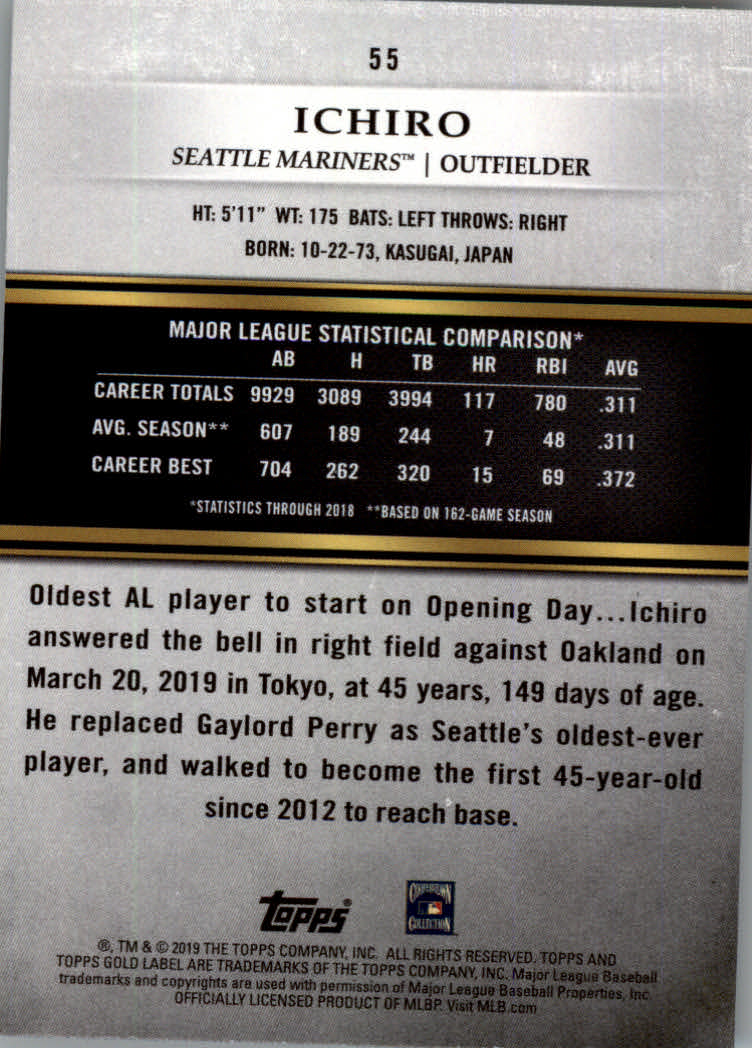 2019 Topps Gold Label Baseball Part 2 Class 2 Main Set and Parallel Cards - Picture 71 of 159