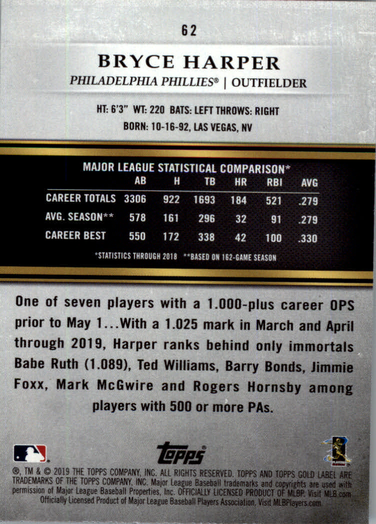 2019 Topps Gold Label Baseball Part 2 Class 2 Main Set and Parallel Cards - Picture 77 of 159