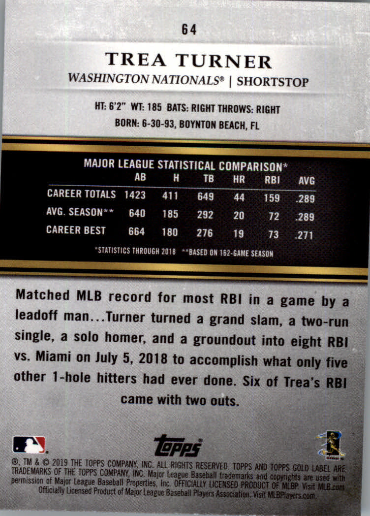 2019 Topps Gold Label Baseball Part 2 Class 2 Main Set and Parallel Cards - Picture 81 of 159