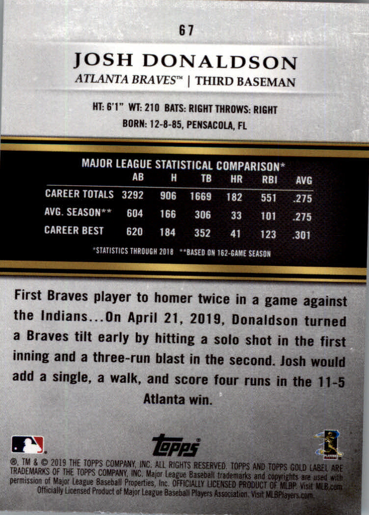2019 Topps Gold Label Baseball Part 2 Class 2 Main Set and Parallel Cards - Picture 87 of 159