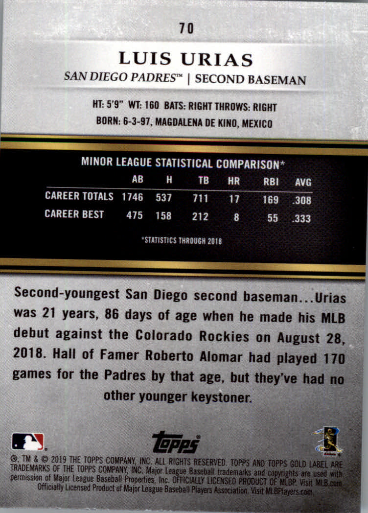 2019 Topps Gold Label Baseball Part 2 Class 2 Main Set and Parallel Cards - Picture 89 of 159