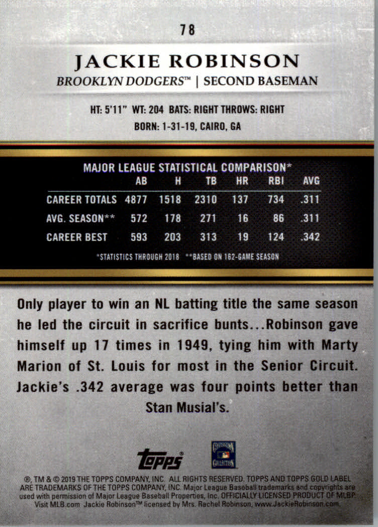 2019 Topps Gold Label Baseball Part 2 Class 2 Main Set and Parallel Cards - Picture 99 of 159