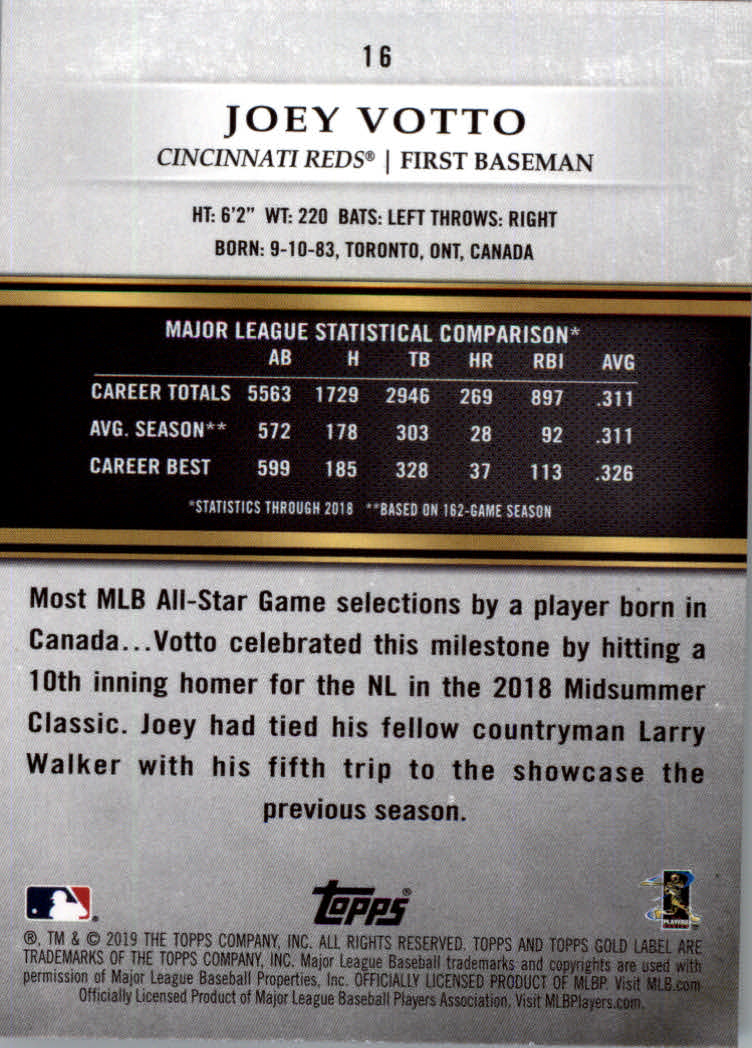 2019 Topps Gold Label Baseball Part 2 Class 2 Main Set and Parallel Cards - Picture 129 of 159