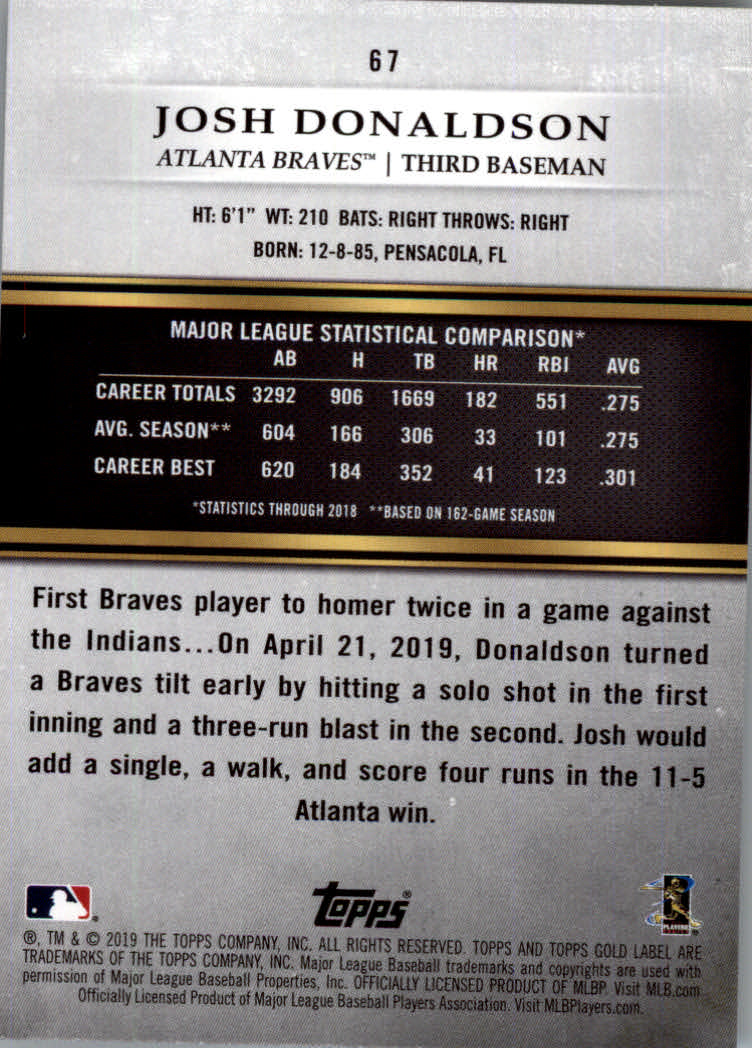2019 Topps Gold Label Baseball Part 2 Class 2 Main Set and Parallel Cards - Picture 145 of 159