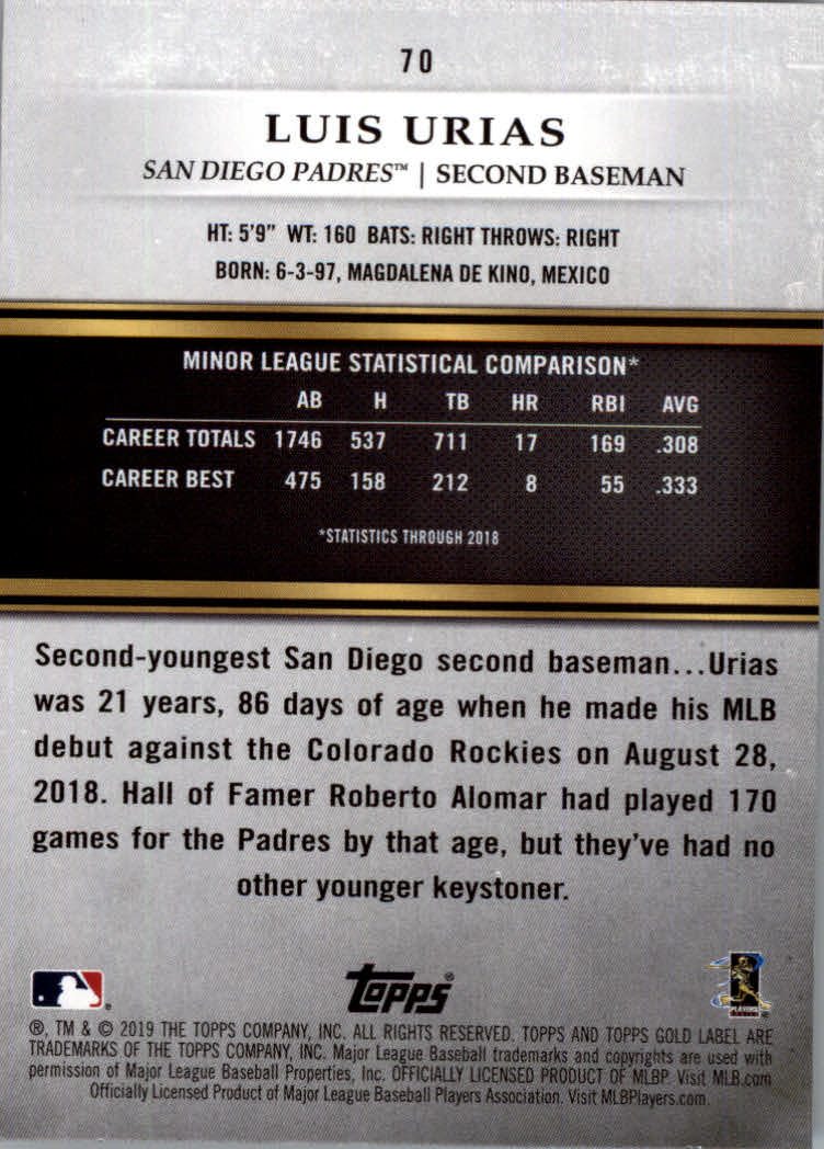 2019 Topps Gold Label Baseball Part 2 Class 2 Main Set and Parallel Cards - Picture 147 of 159