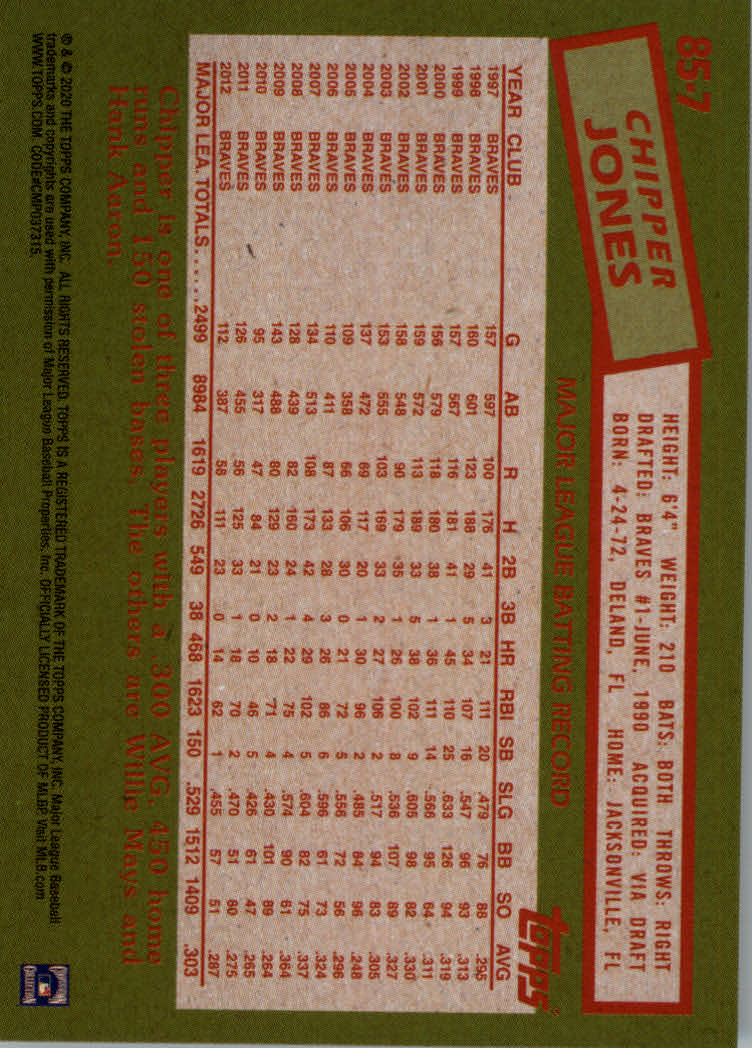 2020 Topps Baseball '85 Topps Series 1 Insert - Parallel - Relic Cards - Picture 3 of 43