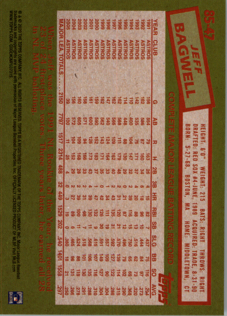 2020 Topps Baseball '85 Topps Series 1 Insert - Parallel - Relic Cards - Picture 17 of 43