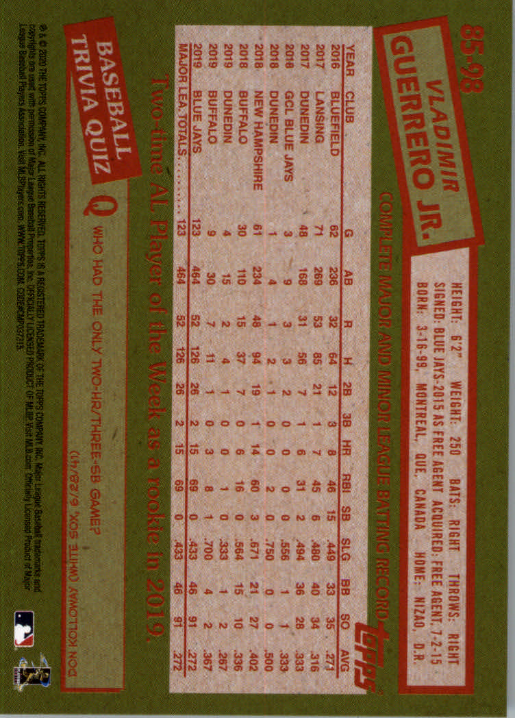 2020 Topps Baseball '85 Topps Series 1 Insert - Parallel - Relic Cards - Picture 39 of 43