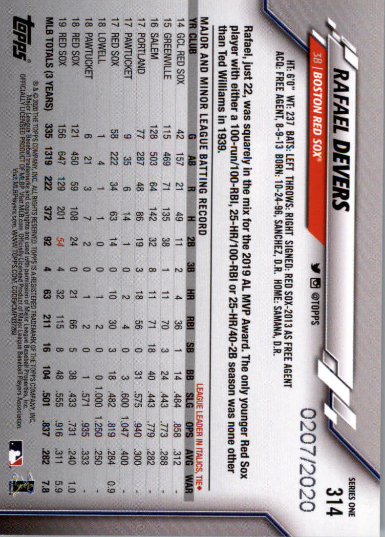 2020 Topps Baseball Gold Parallel Cards #D/2020 - Bild 23 von 83