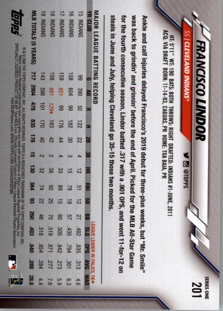 2020 Topps Baseball Base Set Photo Variation Cards - Bild 3 von 5