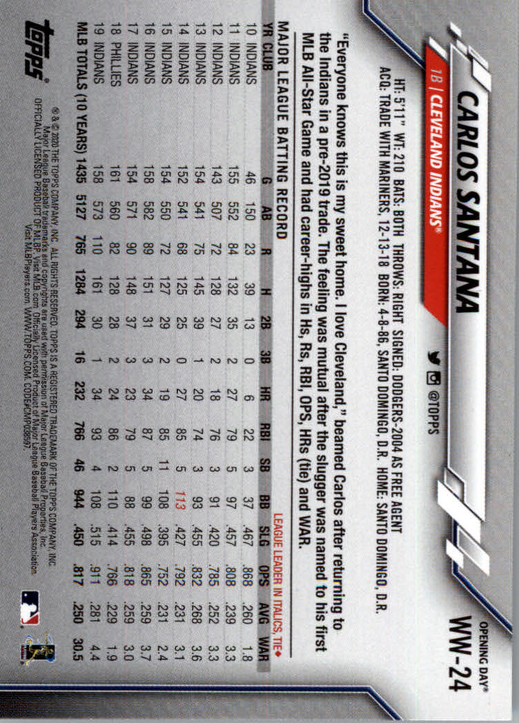 2020 Topps Opening Day Baseball Part 3 Insert, Autograph and Relic Cards - Picture 171 of 171