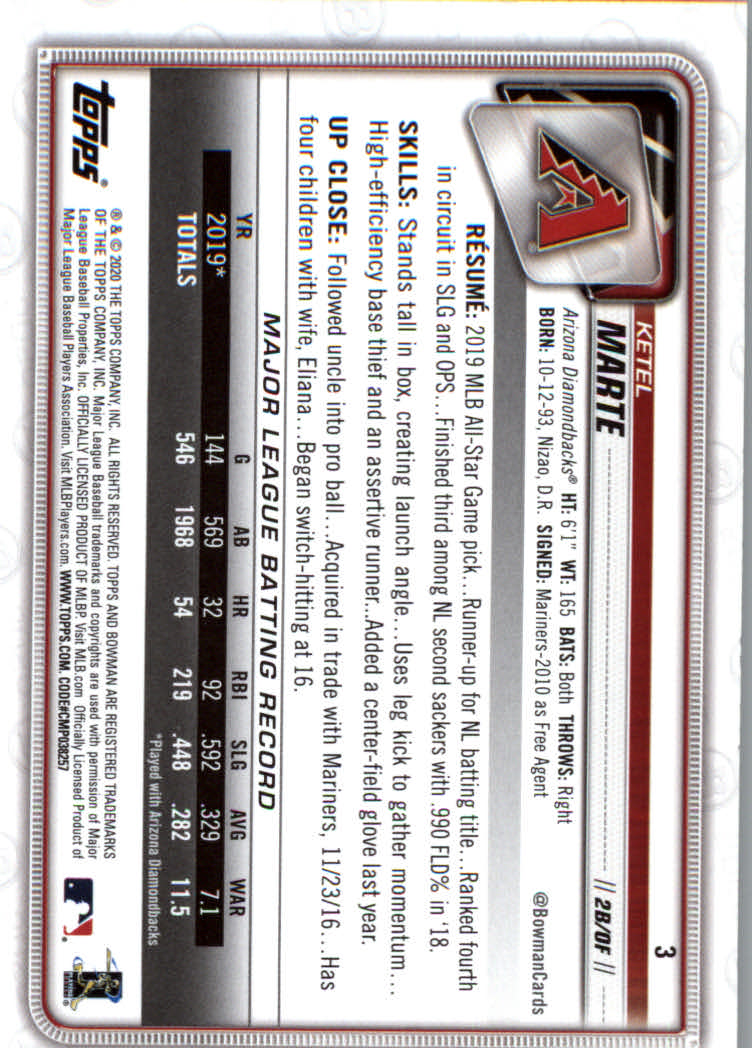 2020 Bowman Baseball (Paper) Part 1 Main Set Cards #1 to #100 Rookies and Vets - Picture 7 of 193