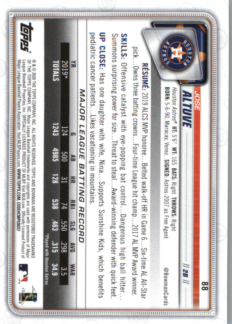 2020 Bowman Baseball (Paper) Part 1 Main Set Cards #1 to #100 Rookies and Vets - Picture 169 of 193