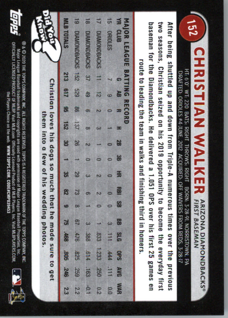 2020 Topps Big League Baseball Main Set Cards #151 to #300 Rookies and Veterans