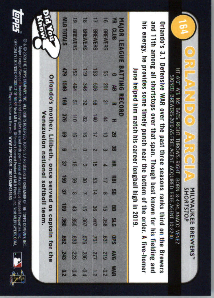 2020 Topps Big League Baseball Main Set Cards #151 to #300 Rookies and Veterans