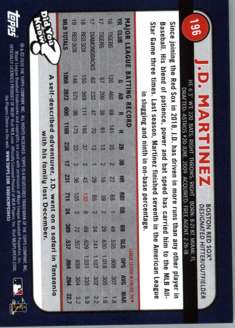 2020 Topps Big League Baseball Main Set Cards #151 to #300 Rookies and Veterans