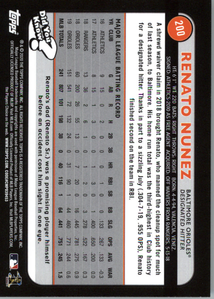 2020 Topps Big League Baseball Main Set Cards #151 to #300 Rookies and Veterans