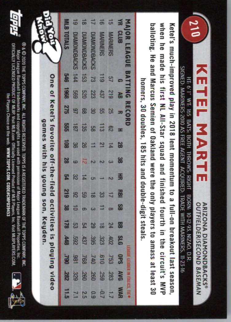 2020 Topps Big League Baseball Main Set Cards #151 to #300 Rookies and Veterans