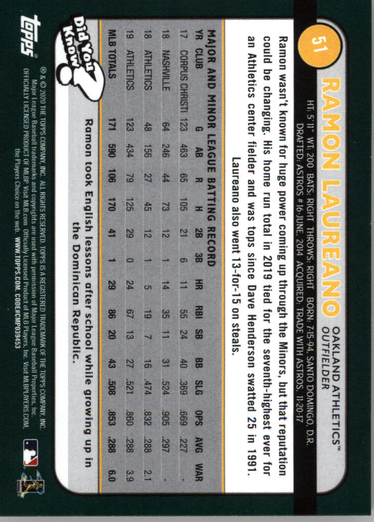 2020 Topps Big League Baseball Orange Parallel Cards #1 to #150 - Picture 95 of 275