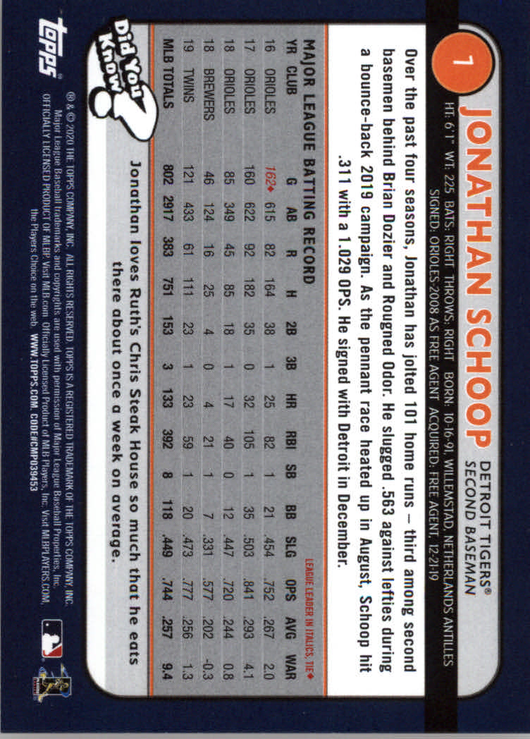 2020 Topps Big League Baseball Orange Parallel Cards #1 to #150 - Picture 15 of 275