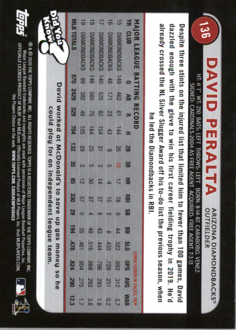 2020 Topps Big League Baseball Orange Parallel Cards #1 to #150 - Picture 247 of 275