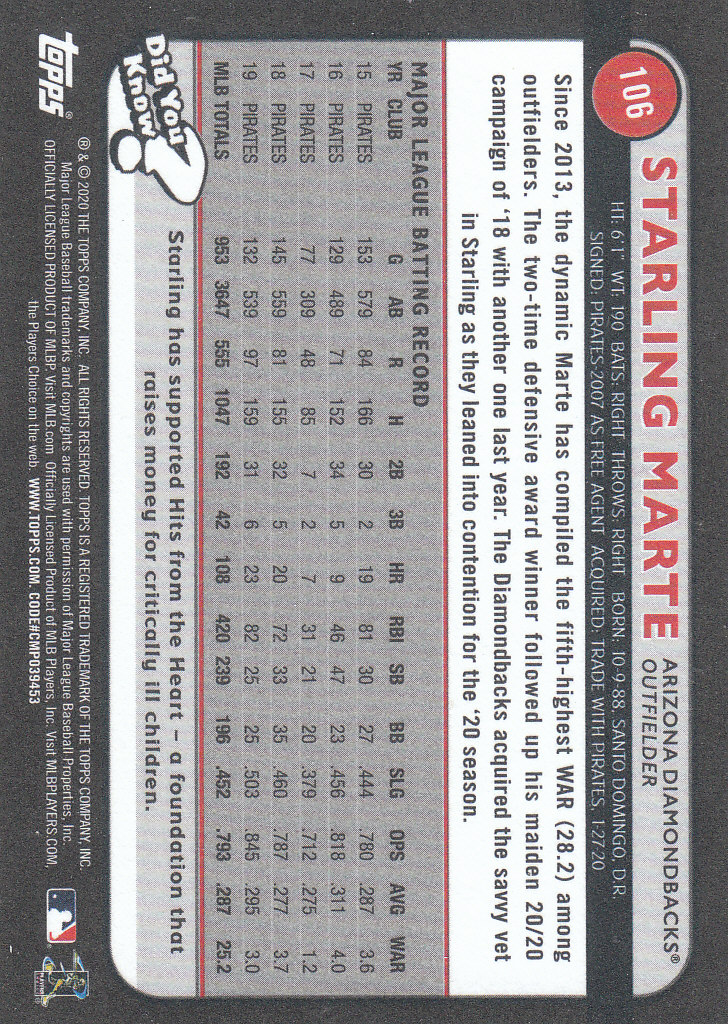 2020 Topps Big League Baseball Black and White Parallel Cards - Picture 5 of 9