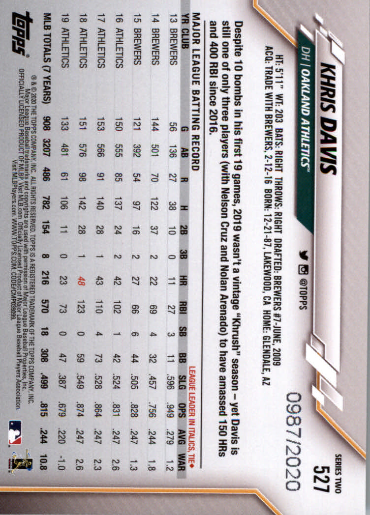 2020 Topps Baseball Gold Parallel Cards #D/2020 - Bild 41 von 83
