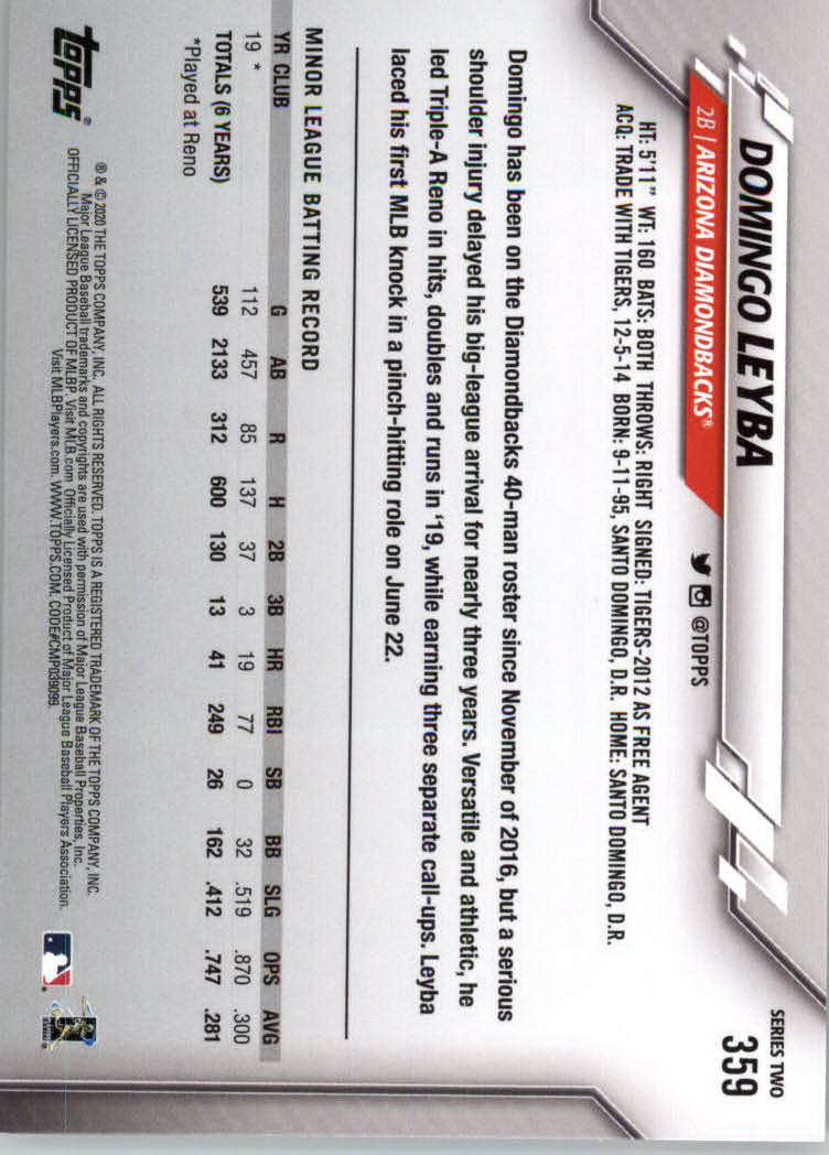 2020 TOPPS BASEBALL ASSORTED SINGLES U-PICK #251-500 - Picture 95 of 301