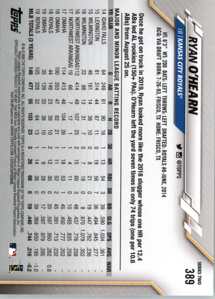 2020 TOPPS BASEBALL ASSORTED SINGLES U-PICK #251-500 - Picture 139 of 301
