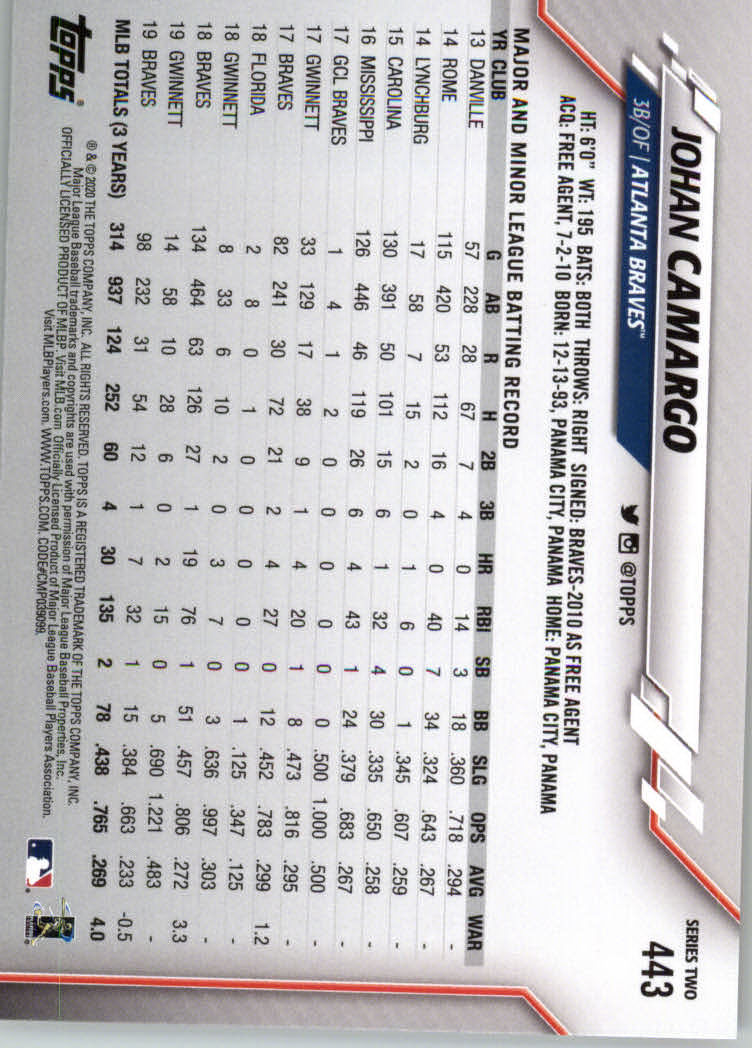 2020 TOPPS BASEBALL ASSORTED SINGLES U-PICK #251-500 - Picture 213 of 301