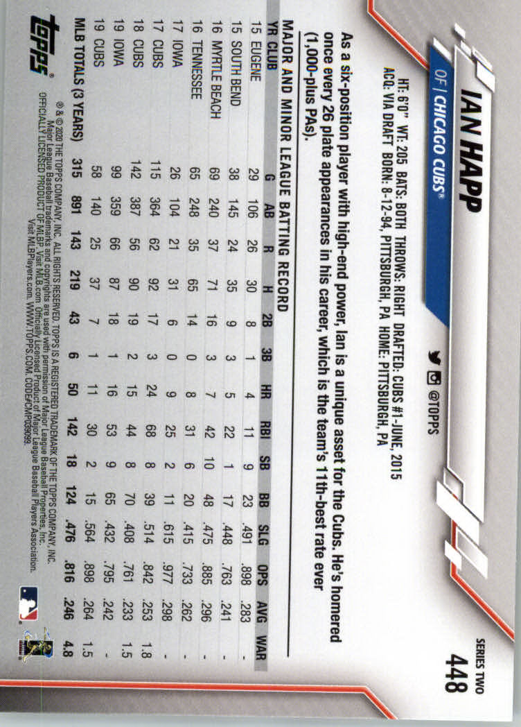 2020 TOPPS BASEBALL ASSORTED SINGLES U-PICK #251-500 - Picture 221 of 301