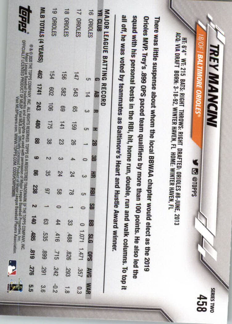 2020 TOPPS BASEBALL ASSORTED SINGLES U-PICK #251-500 - Picture 237 of 301