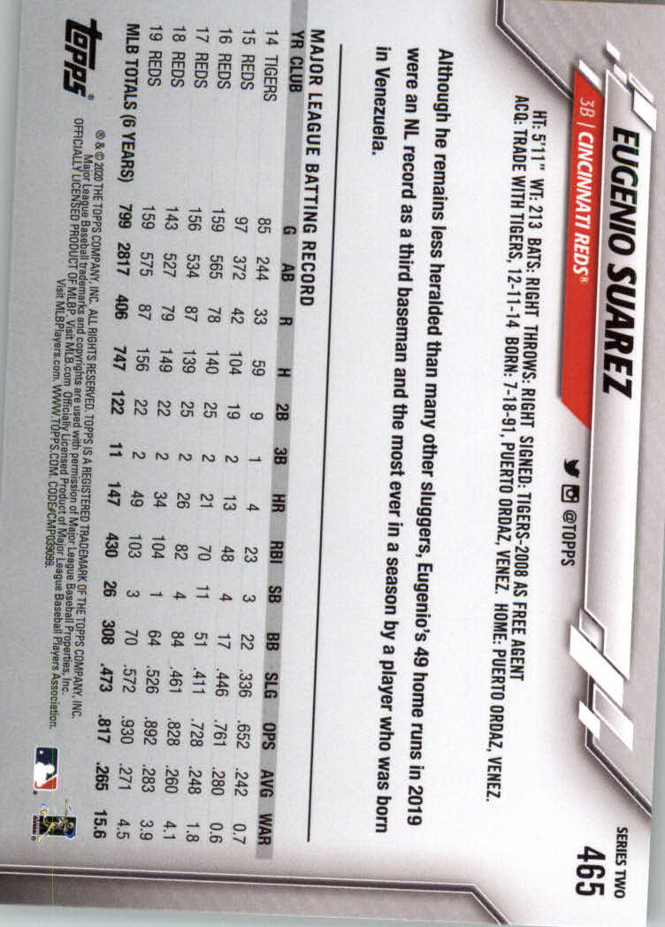 2020 TOPPS BASEBALL ASSORTED SINGLES U-PICK #251-500 - Picture 245 of 301