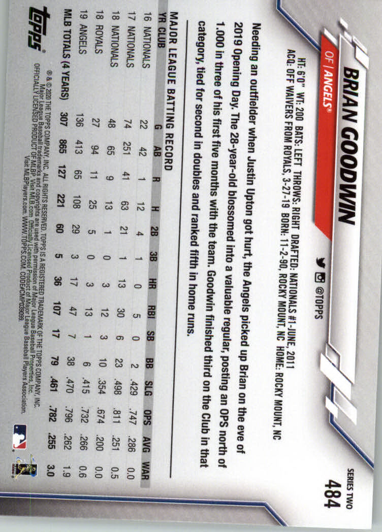 2020 TOPPS BASEBALL ASSORTED SINGLES U-PICK #251-500 - Picture 275 of 301