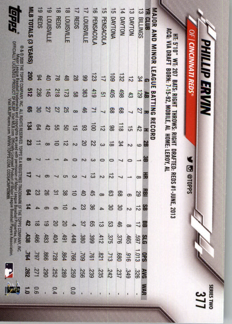 2020 TOPPS BASEBALL ASSORTED SINGLES U-PICK #251-500 - Picture 123 of 301