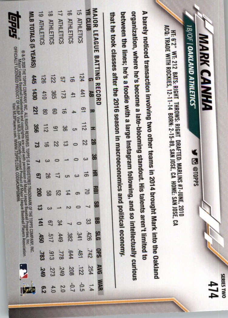 2020 TOPPS BASEBALL ASSORTED SINGLES U-PICK #251-500 - Picture 261 of 301
