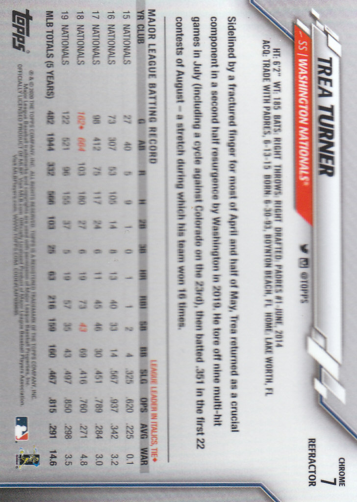 2020 Topps Chrome Baseball "Refractors" Parallel Cards - Picture 5 of 195