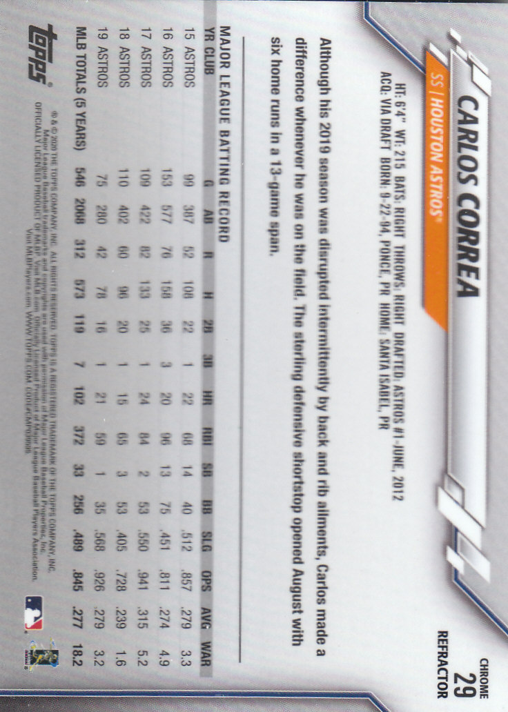 2020 Topps Chrome Baseball "Refractors" Parallel Cards - Picture 27 of 195