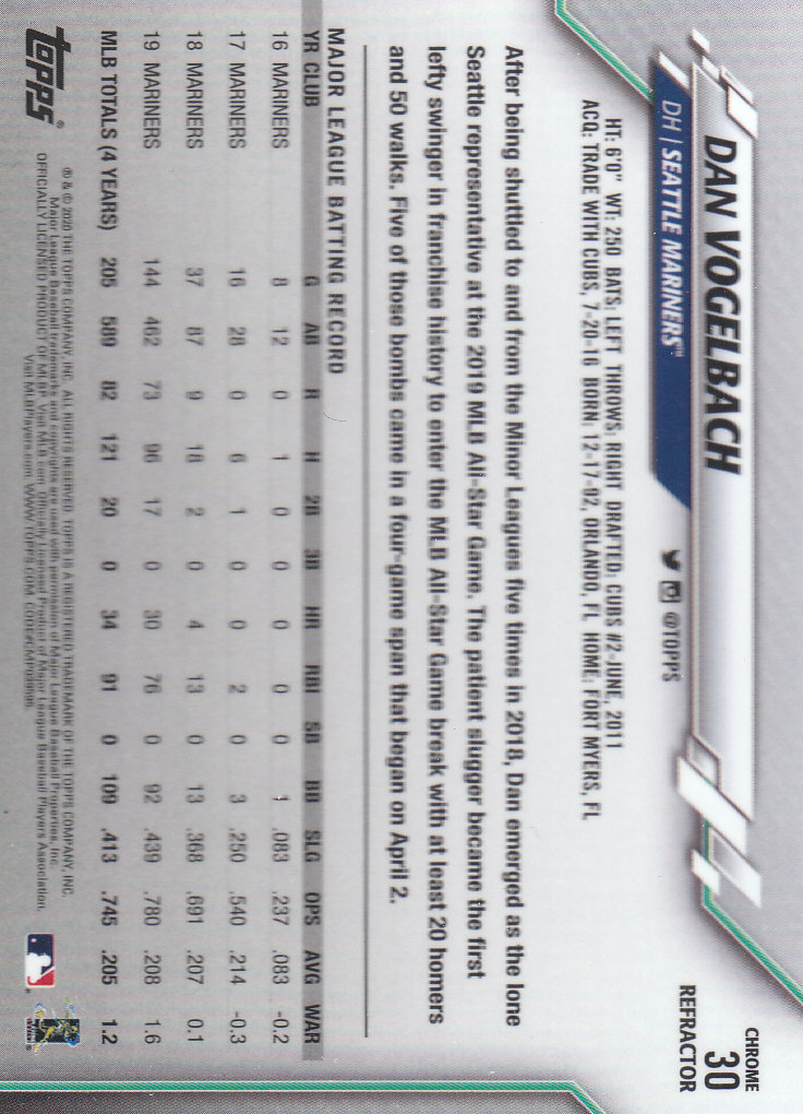 2020 Topps Chrome Baseball "Refractors" Parallel Cards - Picture 29 of 195