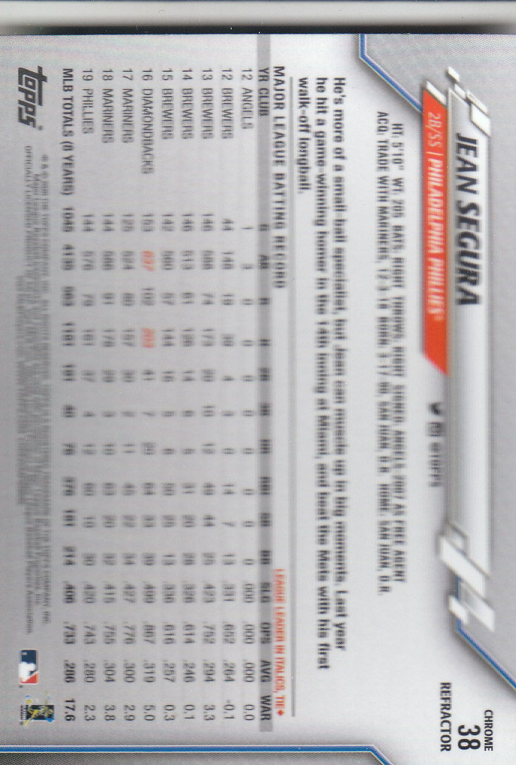 2020 Topps Chrome Baseball "Refractors" Parallel Cards - Picture 35 of 195