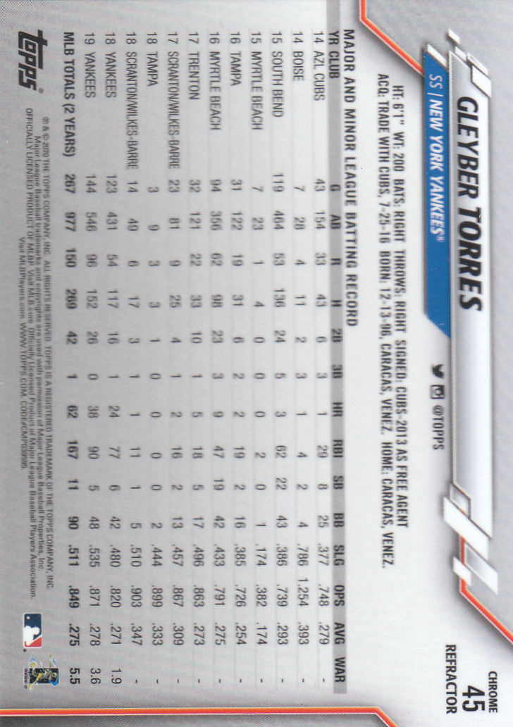 2020 Topps Chrome Baseball "Refractors" Parallel Cards - Picture 43 of 195
