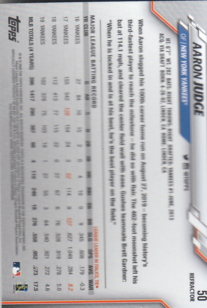 2020 Topps Chrome Baseball "Refractors" Parallel Cards - Picture 49 of 195