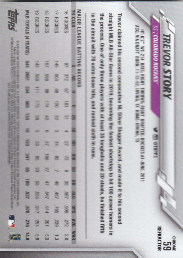 2020 Topps Chrome Baseball "Refractors" Parallel Cards - Picture 57 of 195