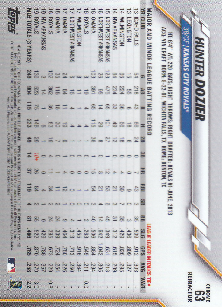2020 Topps Chrome Baseball "Refractors" Parallel Cards - Picture 61 of 195