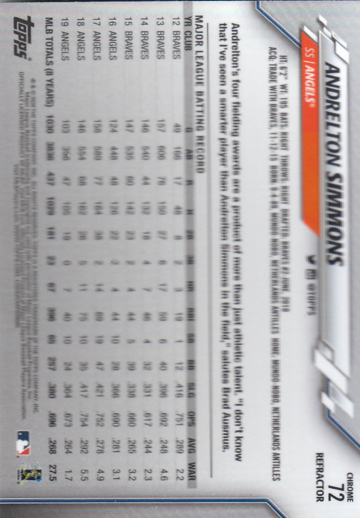 2020 Topps Chrome Baseball "Refractors" Parallel Cards - Picture 71 of 195
